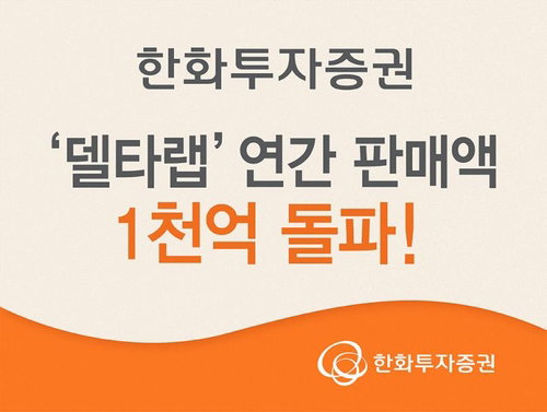 한화투자증권 한화그룹 델타랩 연간 판매액 랩어카운트 ETF