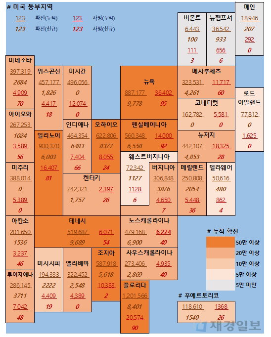 22일 미국 코로나 확진자 및 사망자 현황