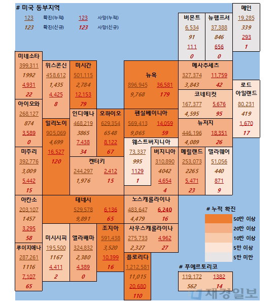 23일 미국 코로나 확진자 및 사망자 현황