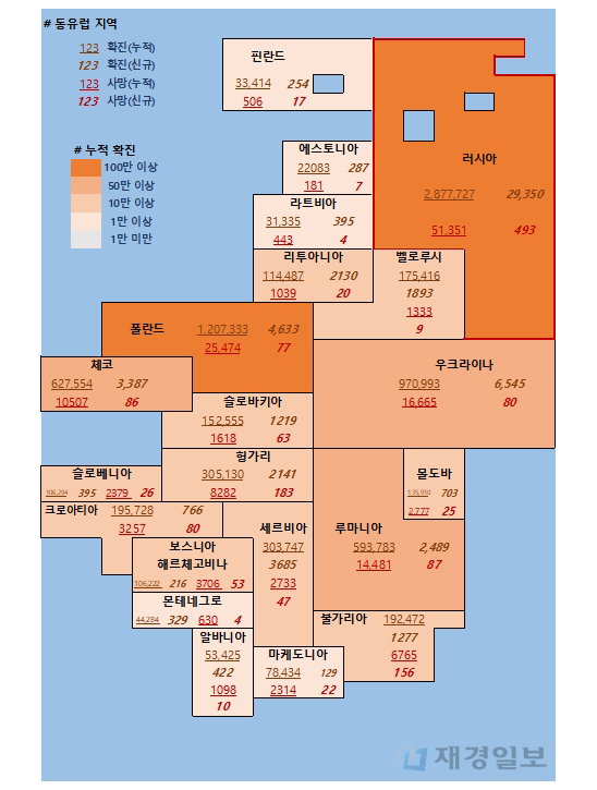 23일 유럽 코로나 확진자 현황