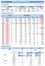 24일 코로나19 발생현황 (종합)