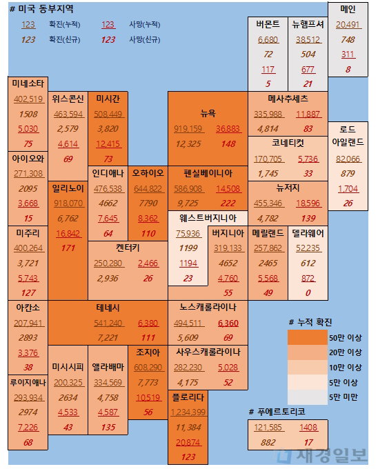 25일 미국 코로나 확진자 및 사망자 현황