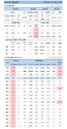 25일 코로나19 발생현황 (종합)