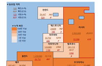 26일 유럽 코로나 확진자·사망자 현황 (종합)