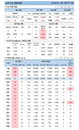 26일 코로나19 발생현황 (종합)
