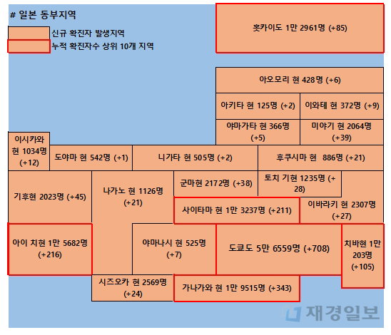 28일 일본 코로나 확진자 현황