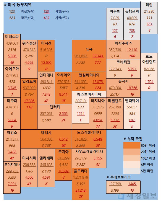 29일 미국 코로나 확진자 및 사망자 현황