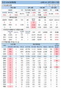 30일 코로나19 발생현황 (종합)