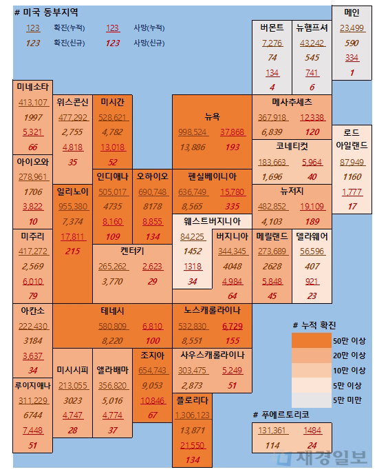 1일 미국 코로나 확진자 및 사망자 현황