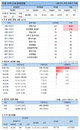 4일 코로나19 발생현황 (종합)