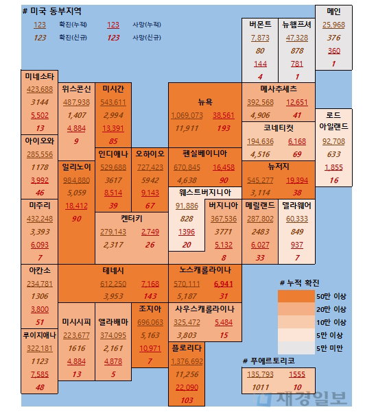 6일 미국 코로나 확진자 및 사망자 현황
