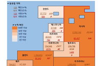 9일 유럽 코로나 확진자·사망자 현황 (종합)