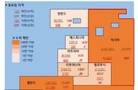 12일 유럽 코로나 확진자·사망자 현황 (종합)