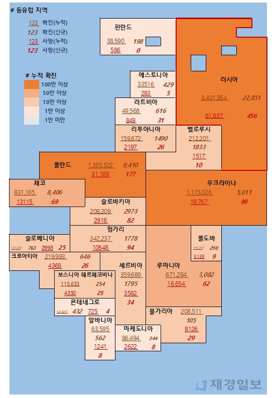 12일 유럽 코로나 확진자 현황