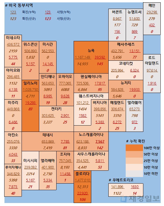 12일 미국 코로나 확진자 및 사망자 현황