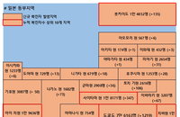 12일 일본 코로나 확진자 현황 (종합)