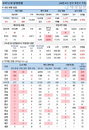 20일 코로나19 발생현황 (종합)