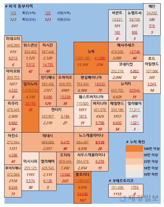 21일 미국 코로나 확진자 및 사망자 현황