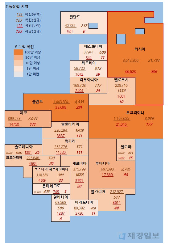 21일 유럽 코로나 확진자 현황