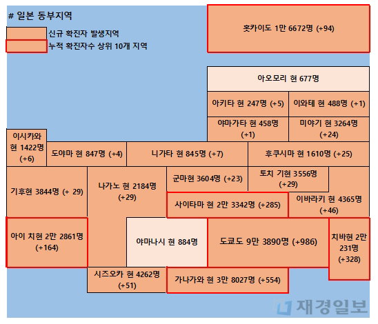 25일 일본 코로나 확진자 현황
