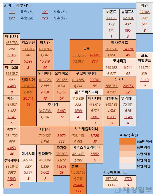 27일 미국 코로나 확진자 및 사망자 현황