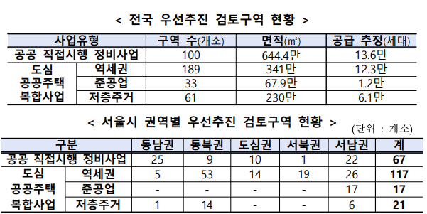 (캡처=국토교통부 보도자료)