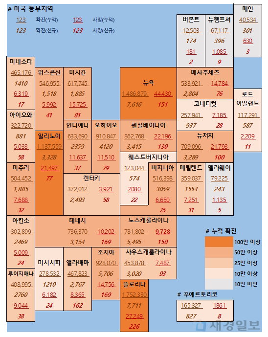 6일 미국 코로나 확진자 및 사망자 현황