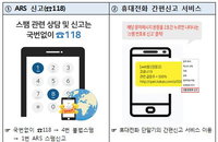 재난지원금 스팸 문자에 속지 마세요
