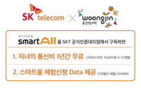 구독경제 강화하는 SKT ”웅진씽크빅 가입하면 통신비 할인“