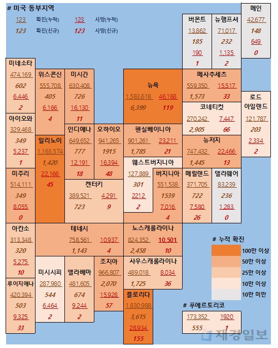 17일 미국 코로나 확진자 및 사망자 현황