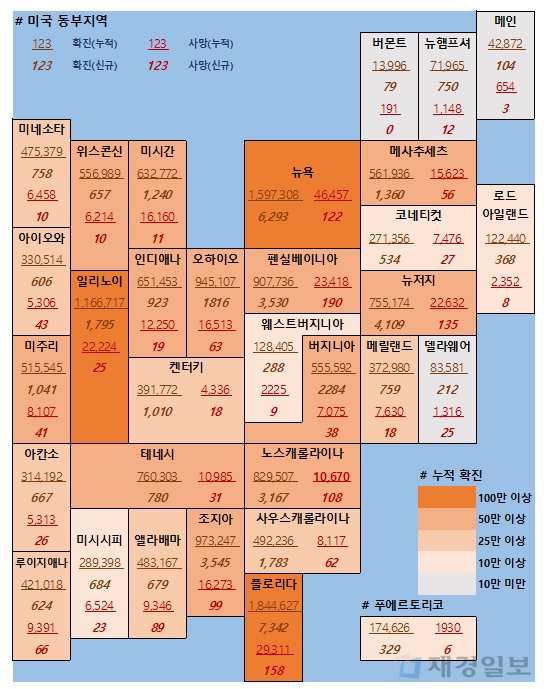 19일 미국 코로나 확진자 및 사망자 현황