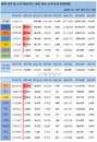 20일 세계 코로나19 발생현황 (종합)