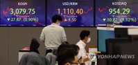 [증시·환율 마감] 코스피 0.9% 하락…글로벌 채권 부담과 외국인·기관 팔자 겹쳐