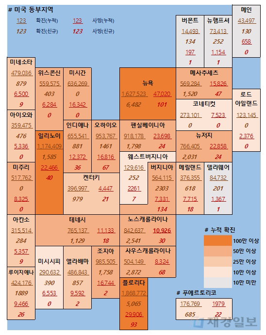23일 미국 코로나 확진자 및 사망자 현황