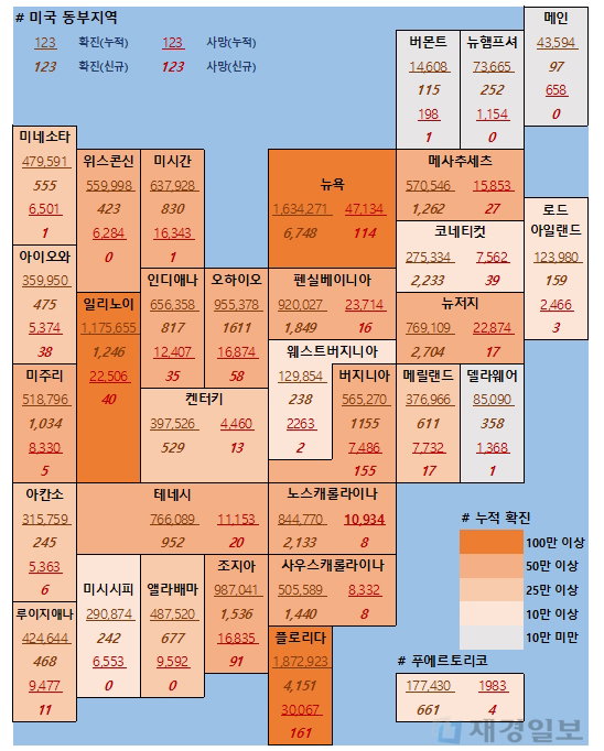 24일 미국 코로나 확진자 및 사망자 현황