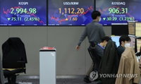 [증시 마감·브리핑] 코스피, 3000 붕괴…2%대 급락 外