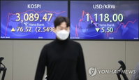[증시 마감] 코스피 1.03% 상승 마감…비트코인 개당5천500만원대로