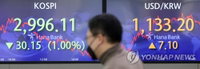 [증시 마감] 코스피, 미 국채금리에 3000 붕괴…비트코인, 5700만원대