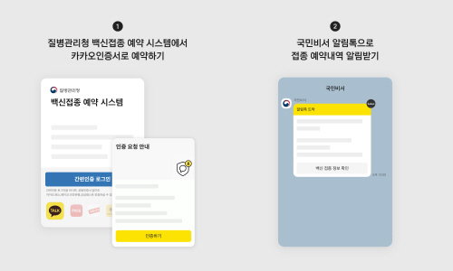 국민비서 행정안전부 생활밀착형 2021.03.10