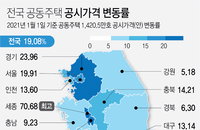서초구·제주도 '깜깜이 공시가 엉터리'…"결정 체계 바꿔야"