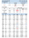18일 코로나 백신 접종 현황 (종합)