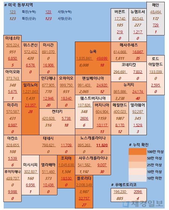 23일 미국 코로나 확진자 및 사망자 현황