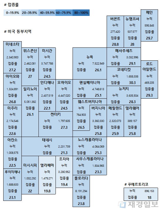 23일 미국 코로나19 백신 접종 현황