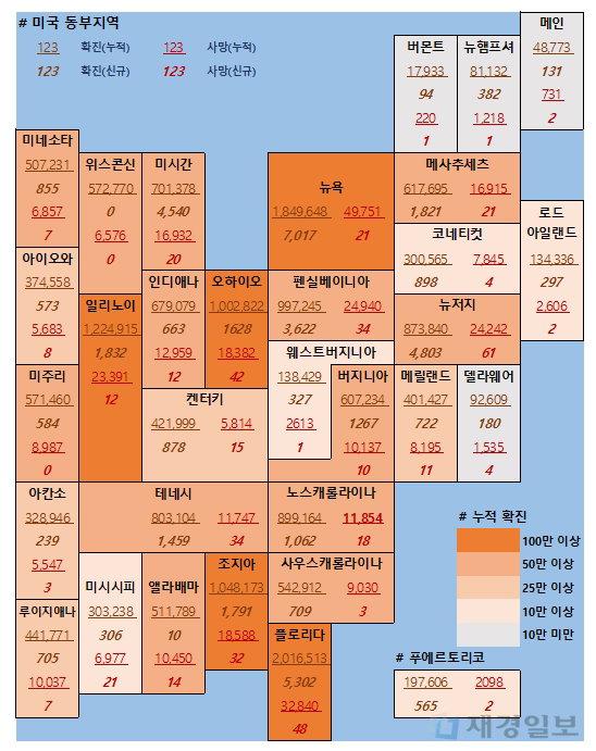 25일 미국 코로나 확진자 및 사망자 현황