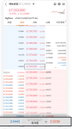 비트코인 시세, 6600만원대…전일보다 하락