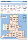 2일 영국 코로나 확진자 현황 (종합)