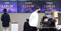 [오늘의 한국증시] 코스피·코스닥, 경기회복 기대감에 상승