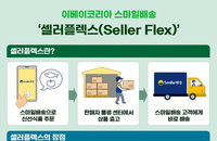 이베이코리아, 신선식품 익일배송 시작…마켓컬리와 경쟁