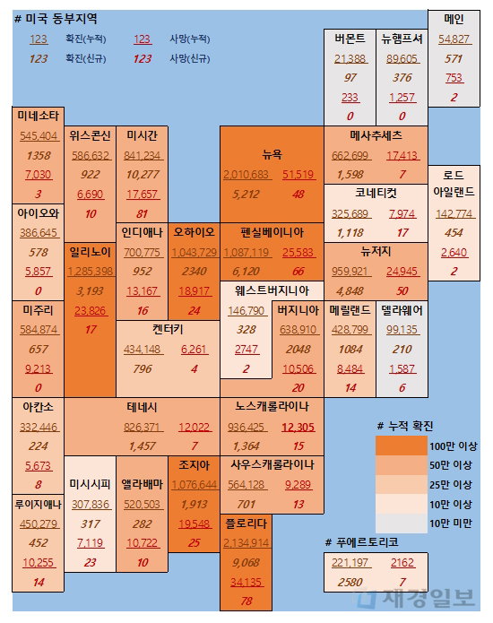 15일 미국 코로나 확진자 및 사망자 현황