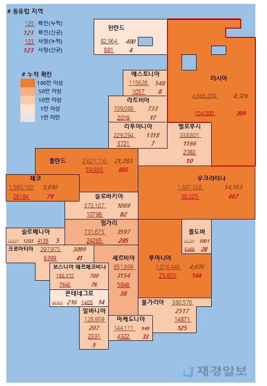 16일 유럽 코로나 확진자 현황